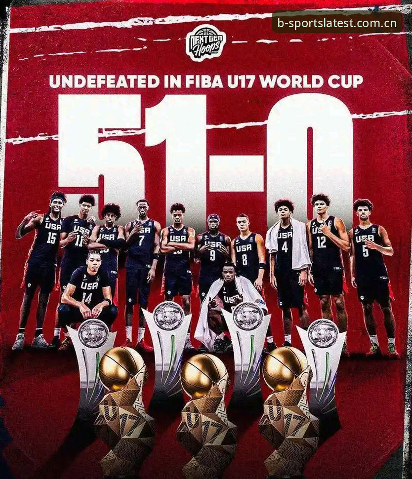 U17世界杯分组抽签最新动态：中国男女足双双落位，B体育平台同步呈现赛事前瞻
