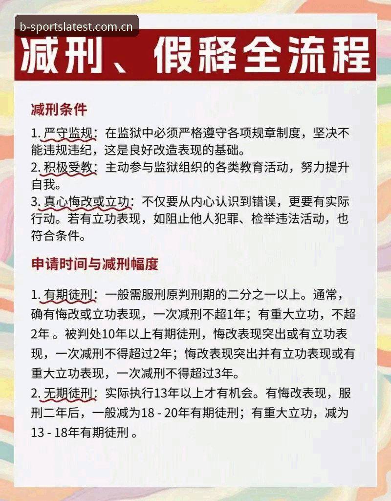 B体育平台官方APP使用教程：从下载到高效操作的全流程指南