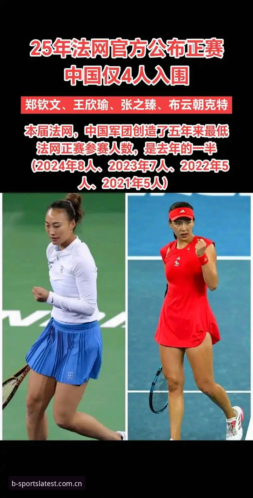郑钦文与王欣瑜法网首轮对位深度对比：非种子vs种子，压力与机遇并存