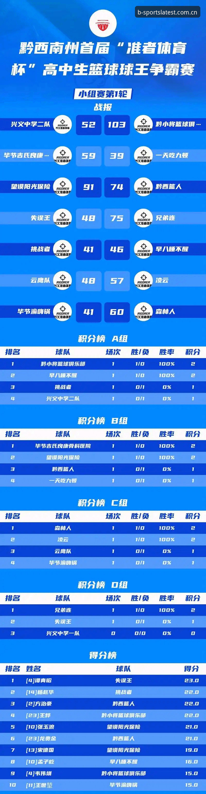 b体育新版下载哪个好？v2.3.0多端安装与版本对比教程